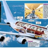 ...Without American Slaves To Pillage And Murder, How Could Saudis Afford Toys Like One Prince's $500 Million Superjumbo "Flying Palace"? 