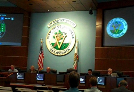 Victorville City Council