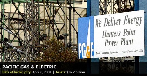 pge bankruptcy