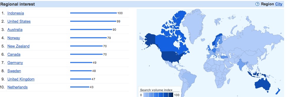 Say It Ain't So! America Ranks #2 In World Searches For "Grandma Porn" and #1 For "Old People Sex"! Getting Off On Saggy Liver-spotted Pensioners...Is This What An Empire In Decline Looks Like?...