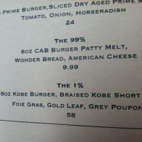 1% Burger Costs $58: Foie Gras, Kobe, Grey Poupon of Course...
