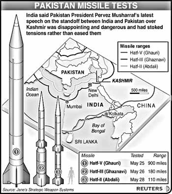 Pakistan Missile Tests